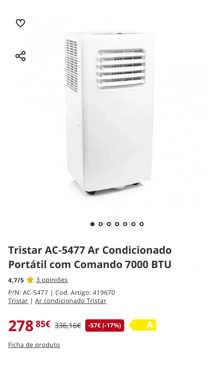 Продам кондиционер Tristar AC-5477 Ar Condicionado