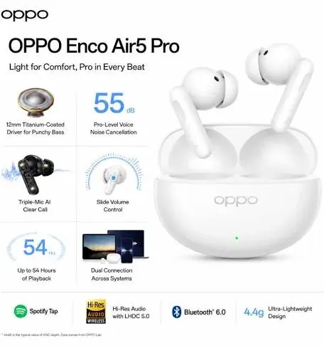 Продам наушники Oppo enco air5 pro